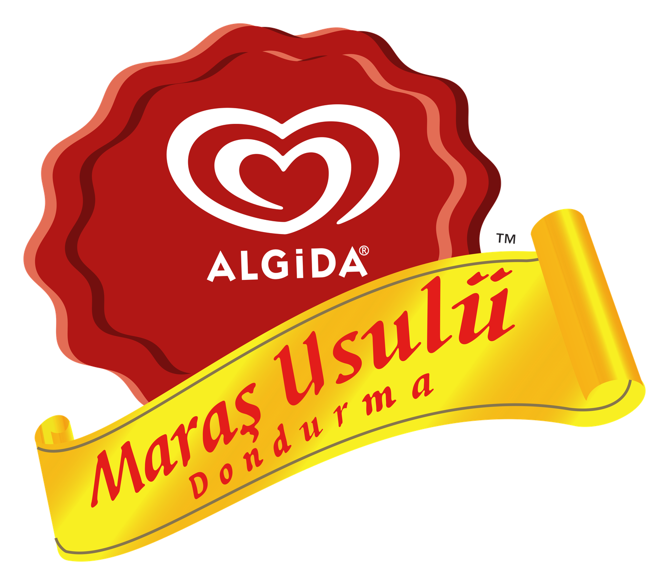 Maraş Usulü